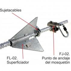 SUPERFICIADOR FL-02 ANCLAJE TIERRA ARP-02