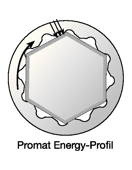 JUEGO LLAVE COMBINADA BIHEXAGONAL BOCA 15º PROMAT (1)