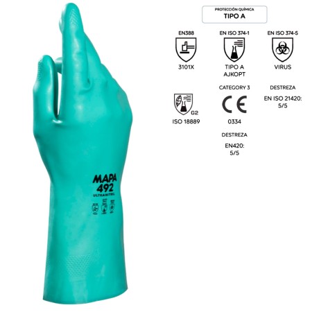 GUANTE PROTECCION QUIMICA ULTRANITRIL...