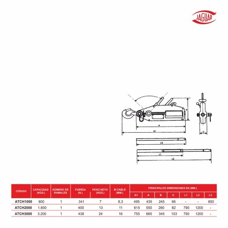 TIRADOR DE CABLE TIPO TRACTEL CUERPO ACERO