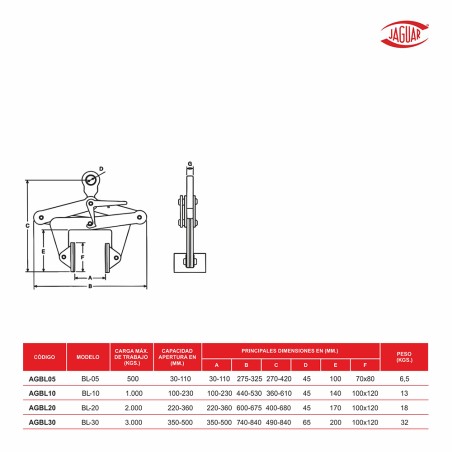 GARRA ELEVACION BLOQUES BL