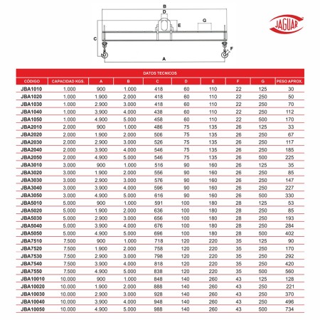 BALANCIN AJUSTABLE JBA