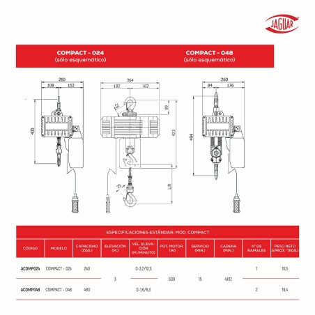 POLIPASTO ELECTRICO DE CADENA 220V COMPACT 2 VELOCIDADES